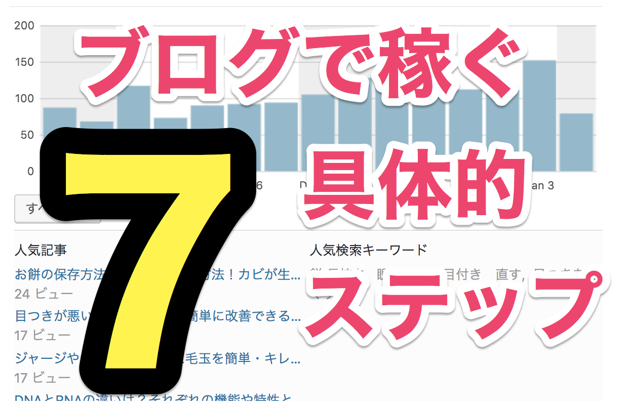 保護中 パスワードは有料講座synapsで配布中 くわしくはお問い合わせからご連絡ください ブログの収益を右肩上がりに増やす 先を見据えた思考と具体的な７つのステップ Relife サバイバル社会を生き抜くための サバカツ知識 を発信します